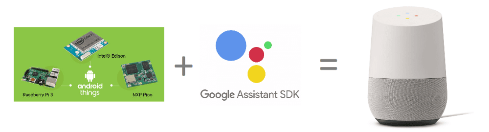 Simple Jarvis using Android Things